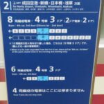【品川駅】京急線から上野東京ライン6番線：上野・大宮方面への行き方。動画案内もあります。